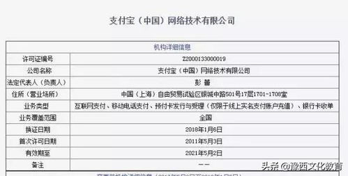 支付寶更名“瀚寶”，花唄不還了？官方辟謠回應(yīng)實(shí)為信息集成服務(wù)升級(jí)