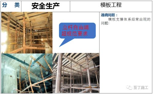 建筑工程安全生產(chǎn)檢查解說(shuō)圖130張,附依據(jù)規(guī)范,一目了然